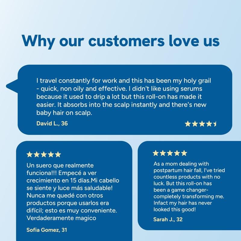 Hair Growth Roll - On Serum - bebodywise - us.com