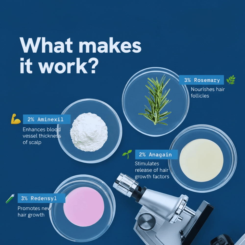 Hair Growth Serum - bebodywise - us.com