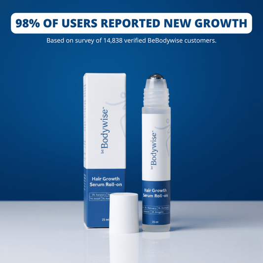 Hair Growth Serum - bebodywise - us.com